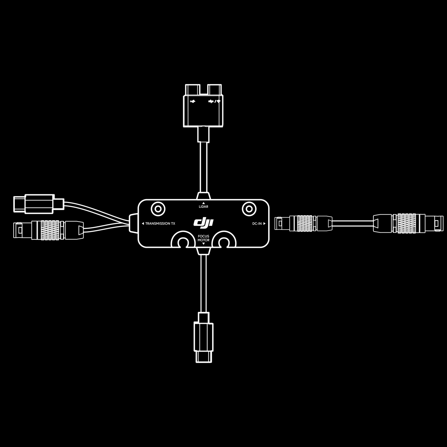 Control Cable ‣ Ronin 2 to DJI Focus Pro LiDAR Hub