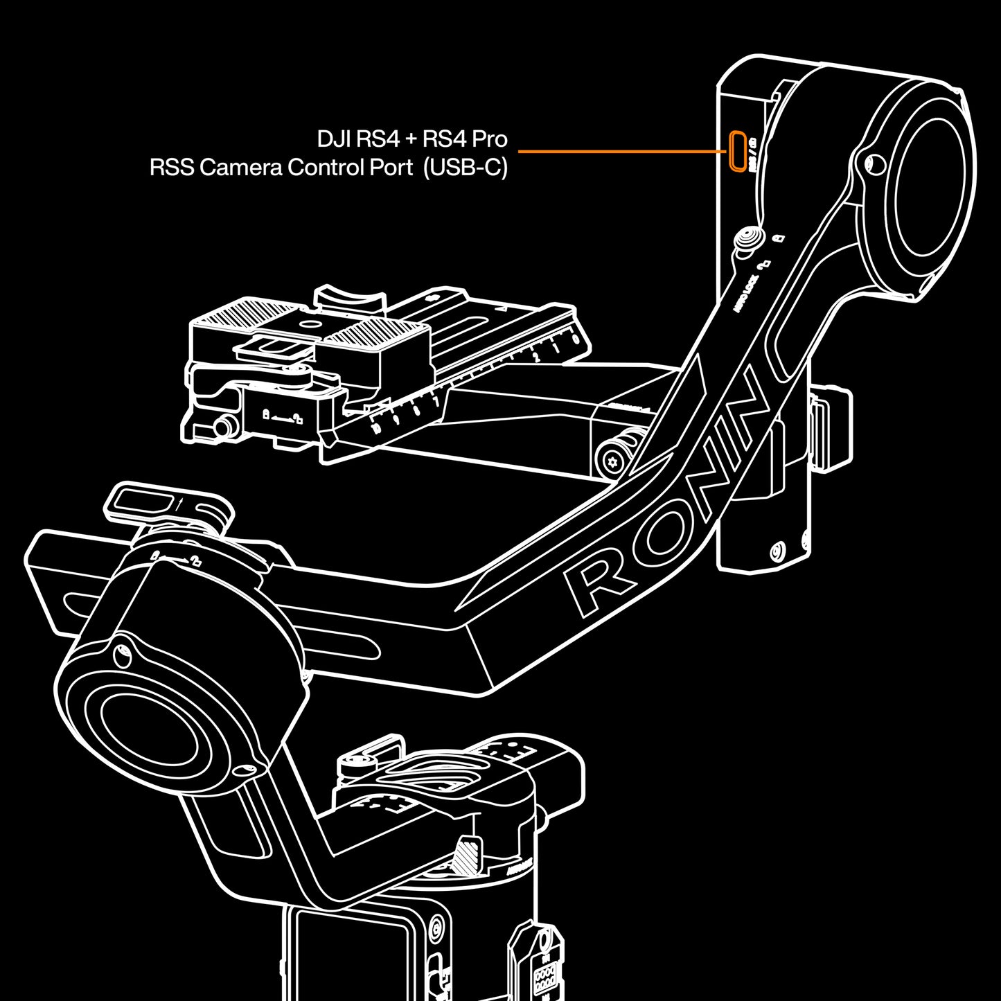 R/S Cable ‣ RS4 Pro + Focus Pro Grip to 3-Pin Fischer