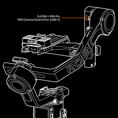 R/S Cable ‣ RS4 Pro + Focus Pro Grip to 3-Pin Fischer