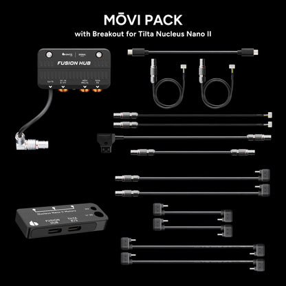 FUSION HUB for DJI Transmission