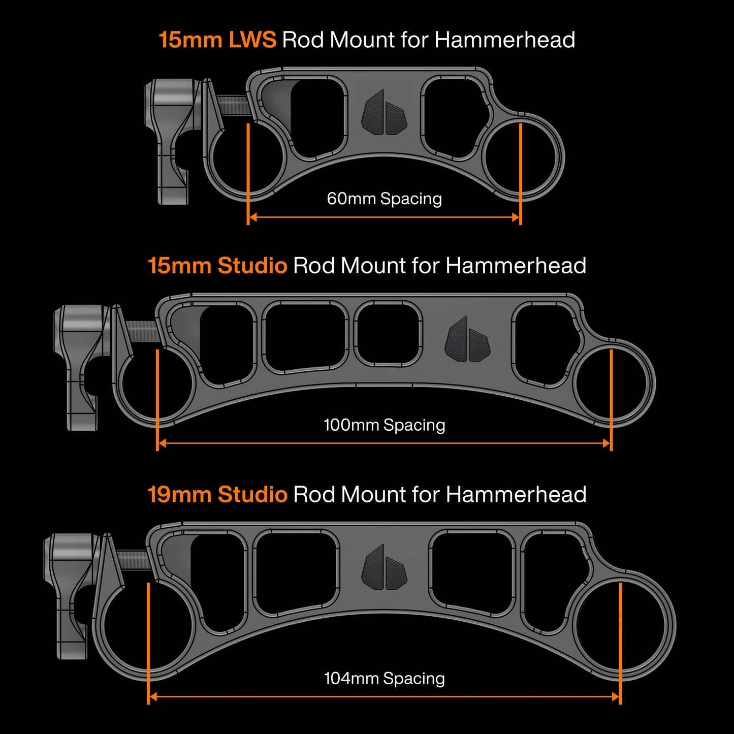 Studio Rod Mount for Hammerhead