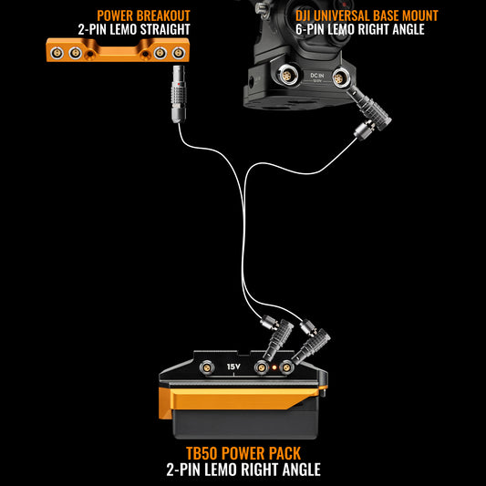 Splitter Cable ‣ TB50 to Camera + Acc + RS4 Pro