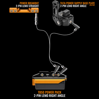 Splitter Cable ‣ TB50 to Camera + Acc + RS4 Pro