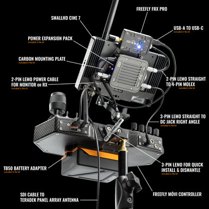 TB50 Expansion Pack for MōVI Controller